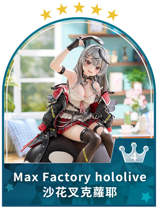 Max Factory hololive 沙花叉克蘿耶